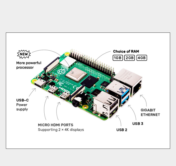 라즈베리 파이 4 모델 B (4B), 1GB / 2GB - Raspberry Pi 4 8Gb Ram Kit 리뷰 및 가격